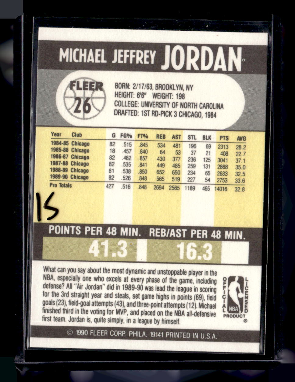 1990-91 Fleer #26b Michael Jordan
