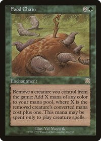 MTG Mercadian Masques Food Chain