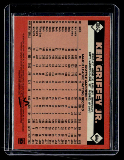 2021 Topps #86BC-60 Ken Griffey Jr. 1986 Topps Baseball 35th Anniversary Chrome — back