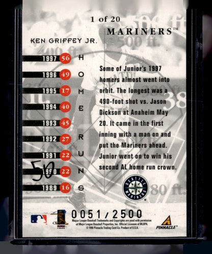 1998 Pinnacle Performers #1 Ken Griffey Jr. Big Bang #/2500 — back