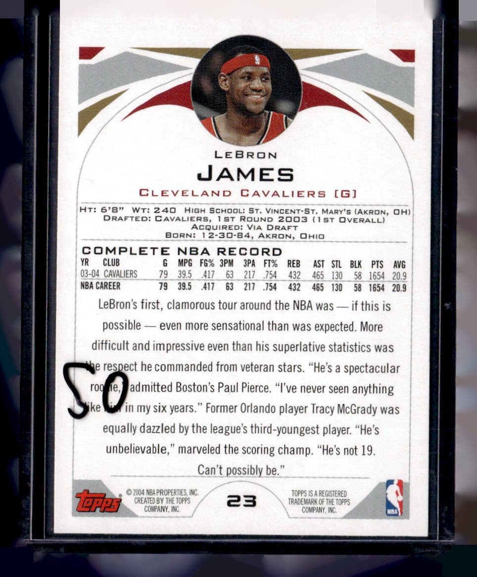 2004-05 Topps #23 LeBron James — back