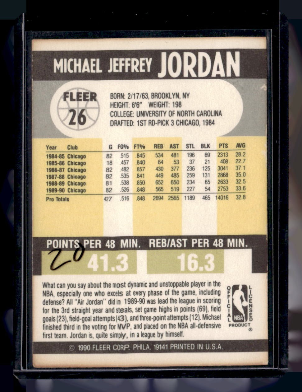 1990-91 Fleer #26b Michael Jordan — back