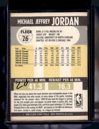1990-91 Fleer #26b Michael Jordan — back