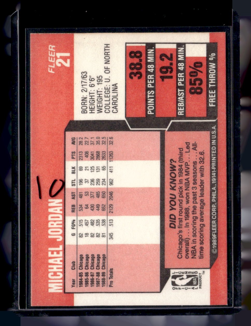 1989-90 Fleer #21 Michael Jordan — back