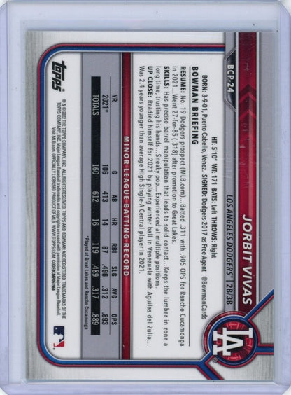2022 Bowman #BCP-24 Jorbit Vivas /55 — back