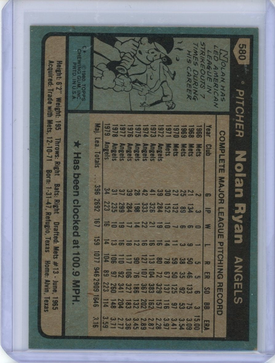 1980 Topps #580 Nolan Ryan — back