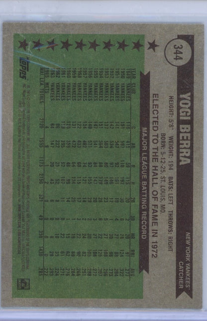 2025 Topps Heritage #344 Yogi Berra — back