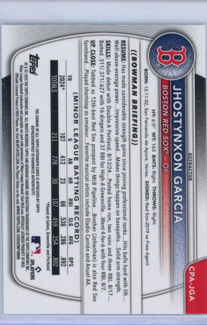 2025 Bowman #CPA-JGA Jhostynxon Garcia Chrome Prospect Autographs /499 — back