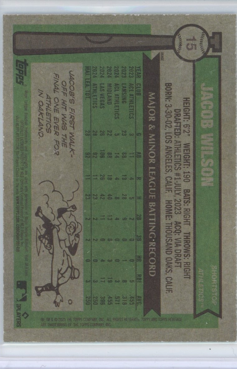 2025 Topps Heritage #15 Jacob Wilson — back