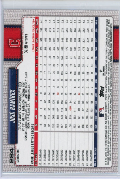 2026 Topps #284 José Ramírez — back
