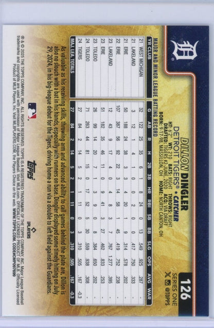 2025 Topps #126 Dillon Dingler Golden Mirror — back