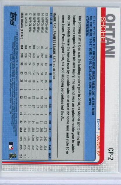 2019 Topps #CP-2 Shohei Ohtani — back