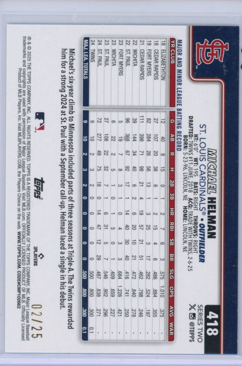 2025 Topps #418 Michael Helman Camo /25 — back