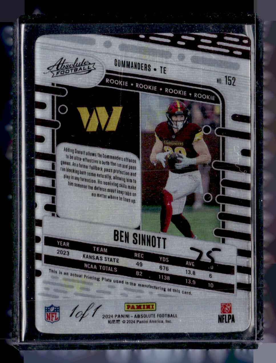 2024 Panini Absolute #152 Ben Sinnott Printing Plates Black #/1 — back