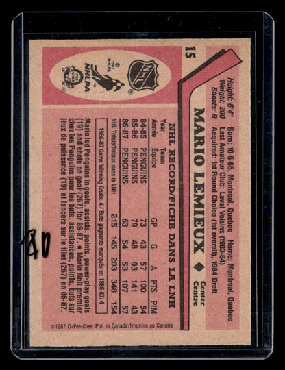 1987-88 Topps #15 Mario Lemieux — back