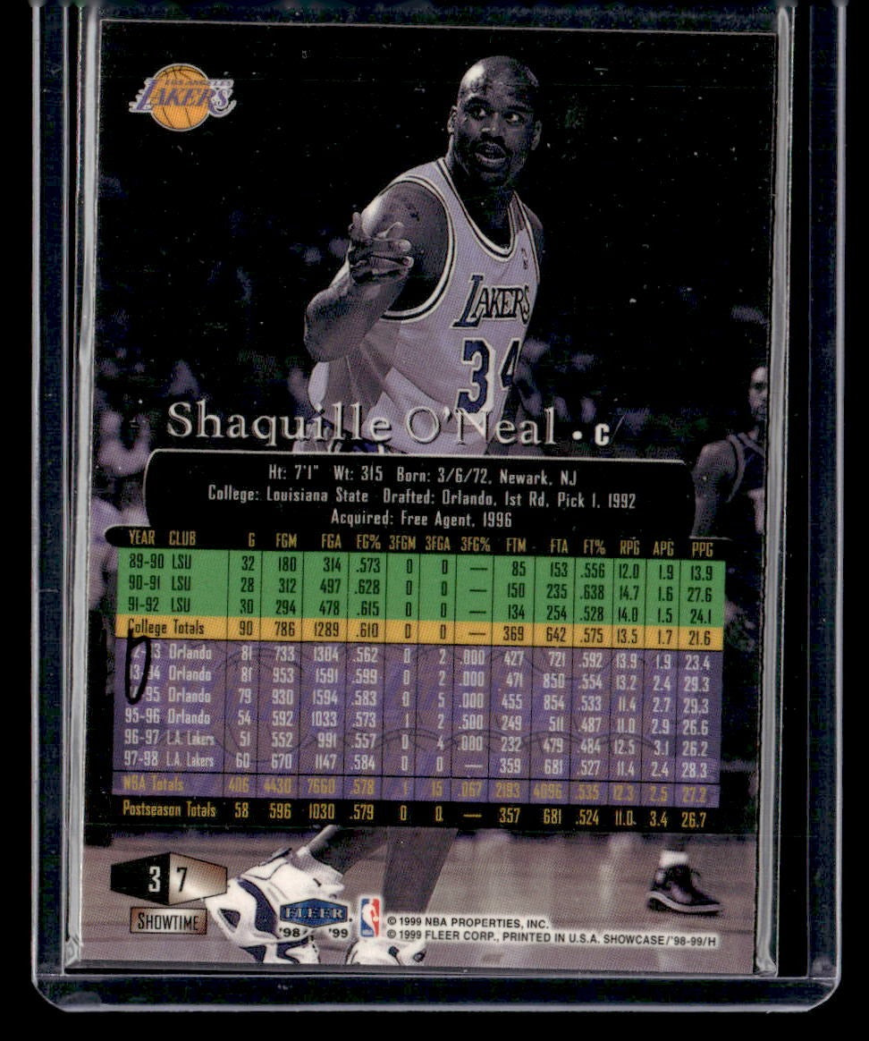 1998-99 Flair Showcase #7 Shaquille O'Neal — back