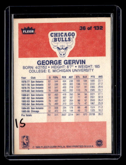 1986-87 Fleer #36 George Gervin — back