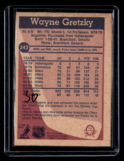 1984-85 O-Pee-Chee #243 Wayne Gretzky — back
