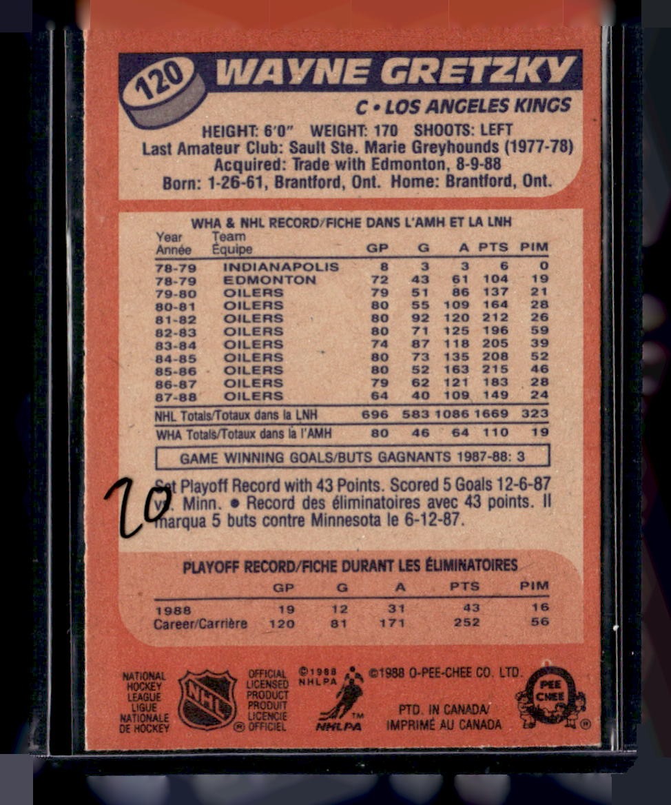 1988-89 O-Pee-Chee #120 Wayne Gretzky — back