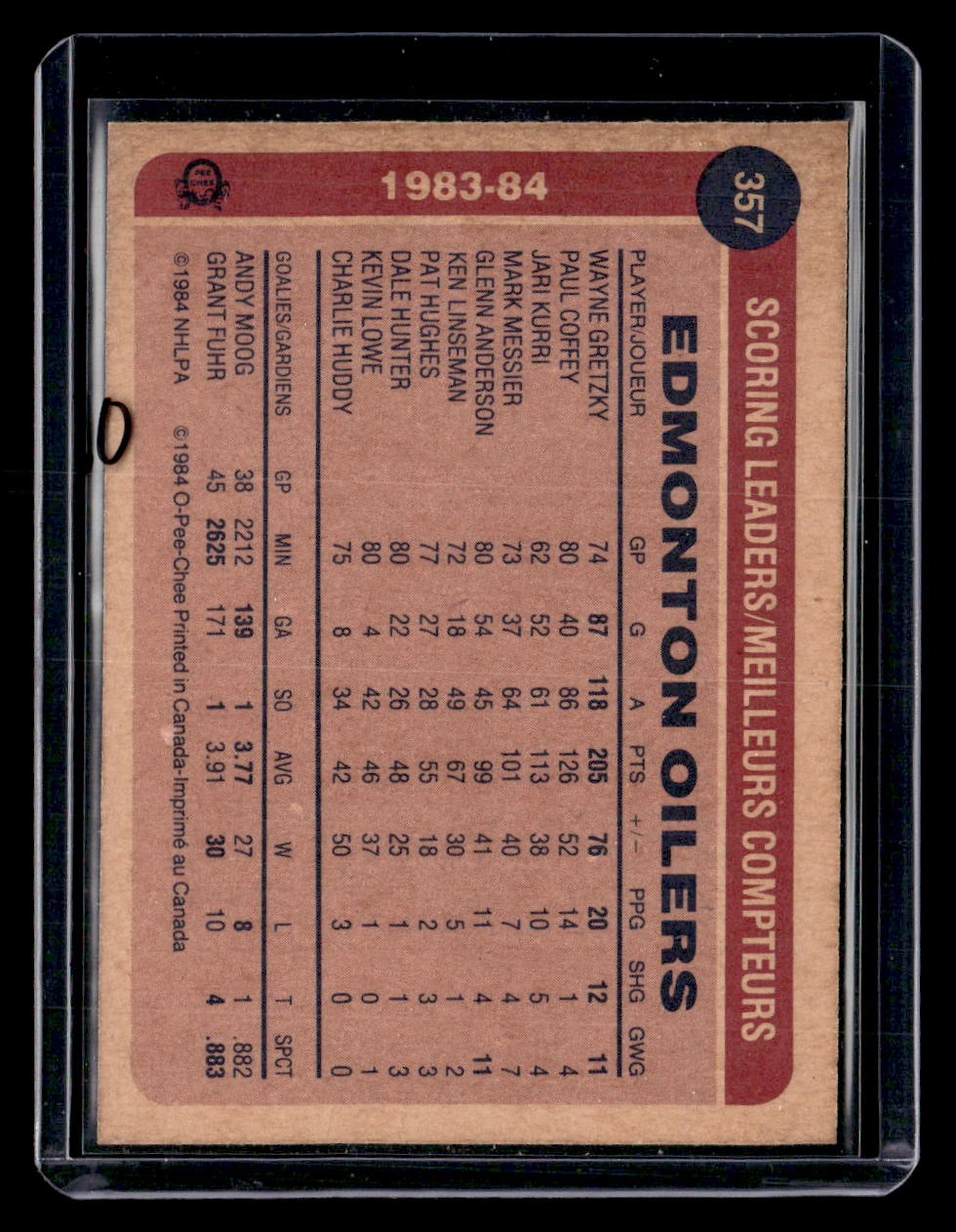 1984-85 O-Pee-Chee #357 Wayne Gretzky — back