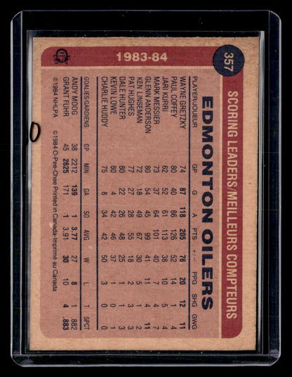 1984-85 O-Pee-Chee #357 Wayne Gretzky — back