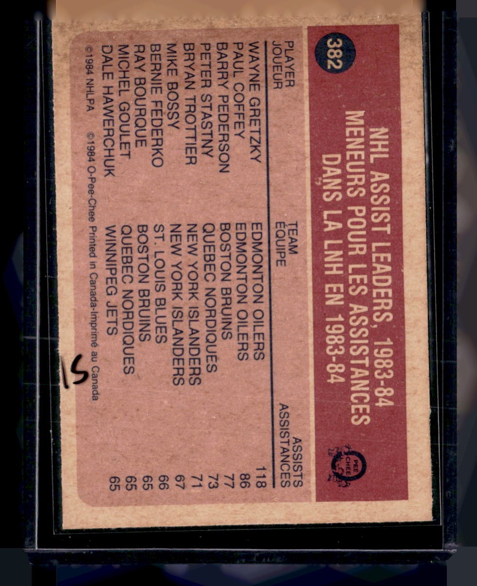 1984-85 O-Pee-Chee #382 Wayne Gretzky — back