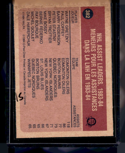 1984-85 O-Pee-Chee #382 Wayne Gretzky — back