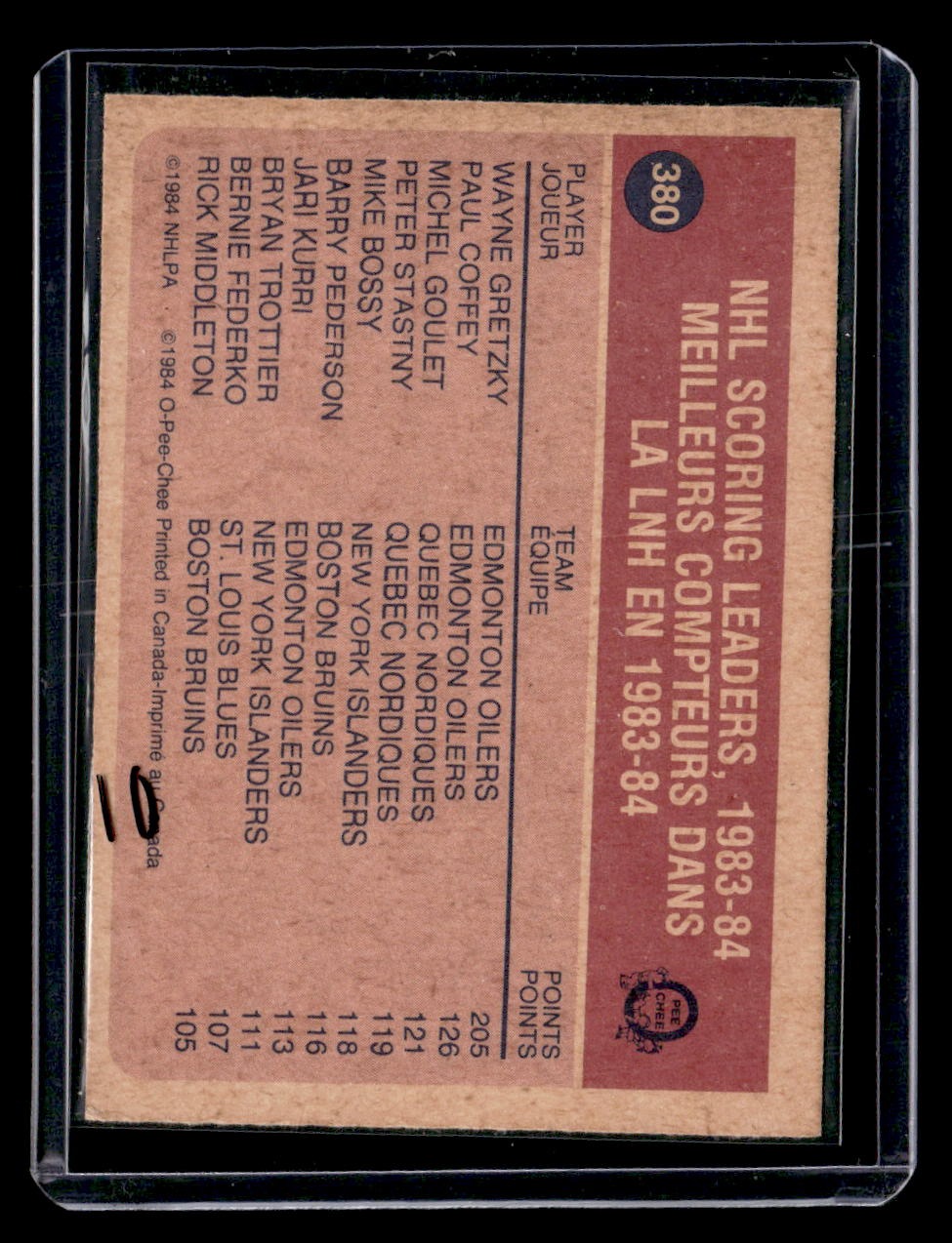 1984-85 O-Pee-Chee #380 Wayne Gretzky — back
