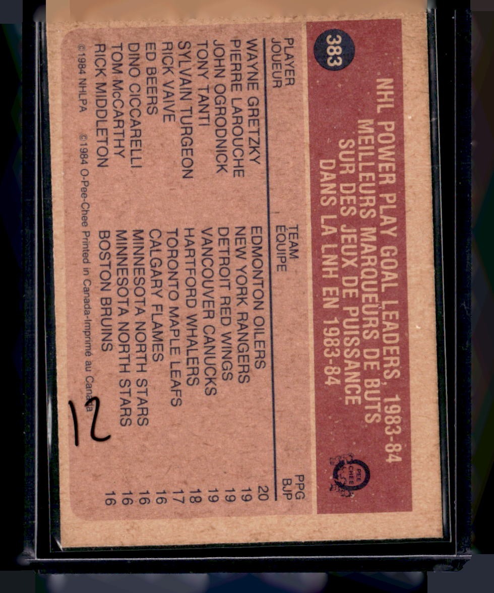 1984-85 O-Pee-Chee #383 Wayne Gretzky — back