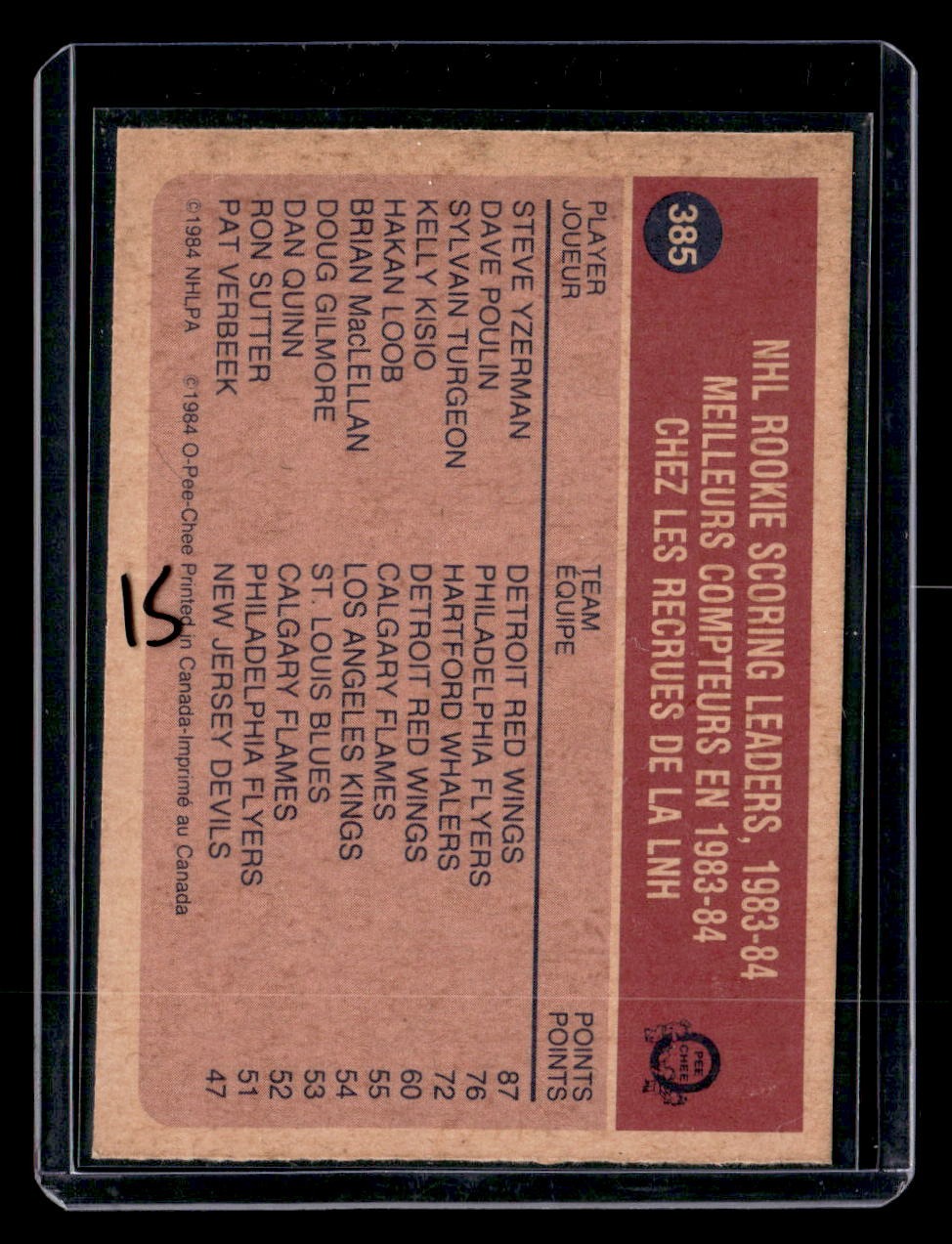 1984-85 O-Pee-Chee #385 Steve Yzerman — back
