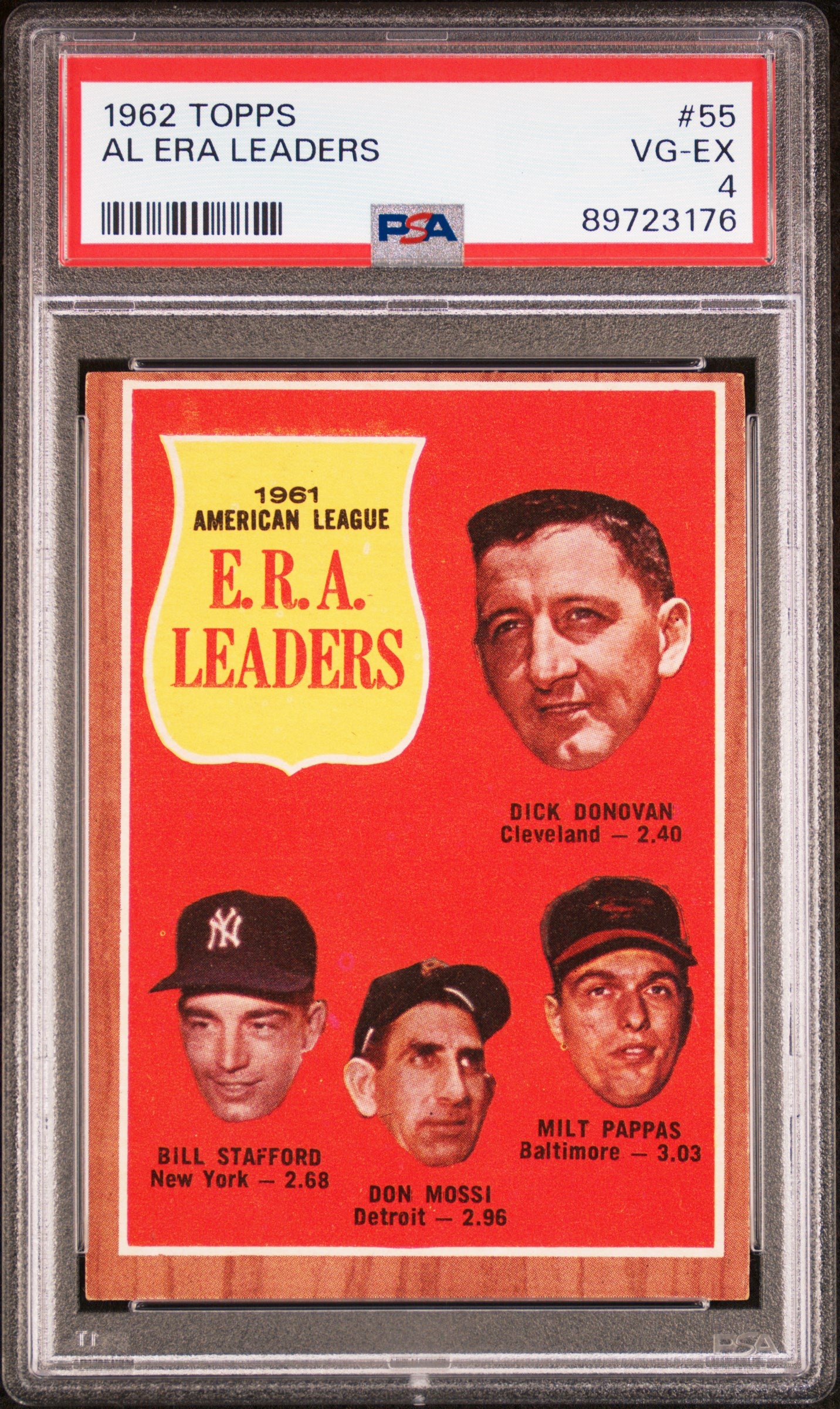 1962 TOPPS AL ERA LEADERS #55 PSA 4