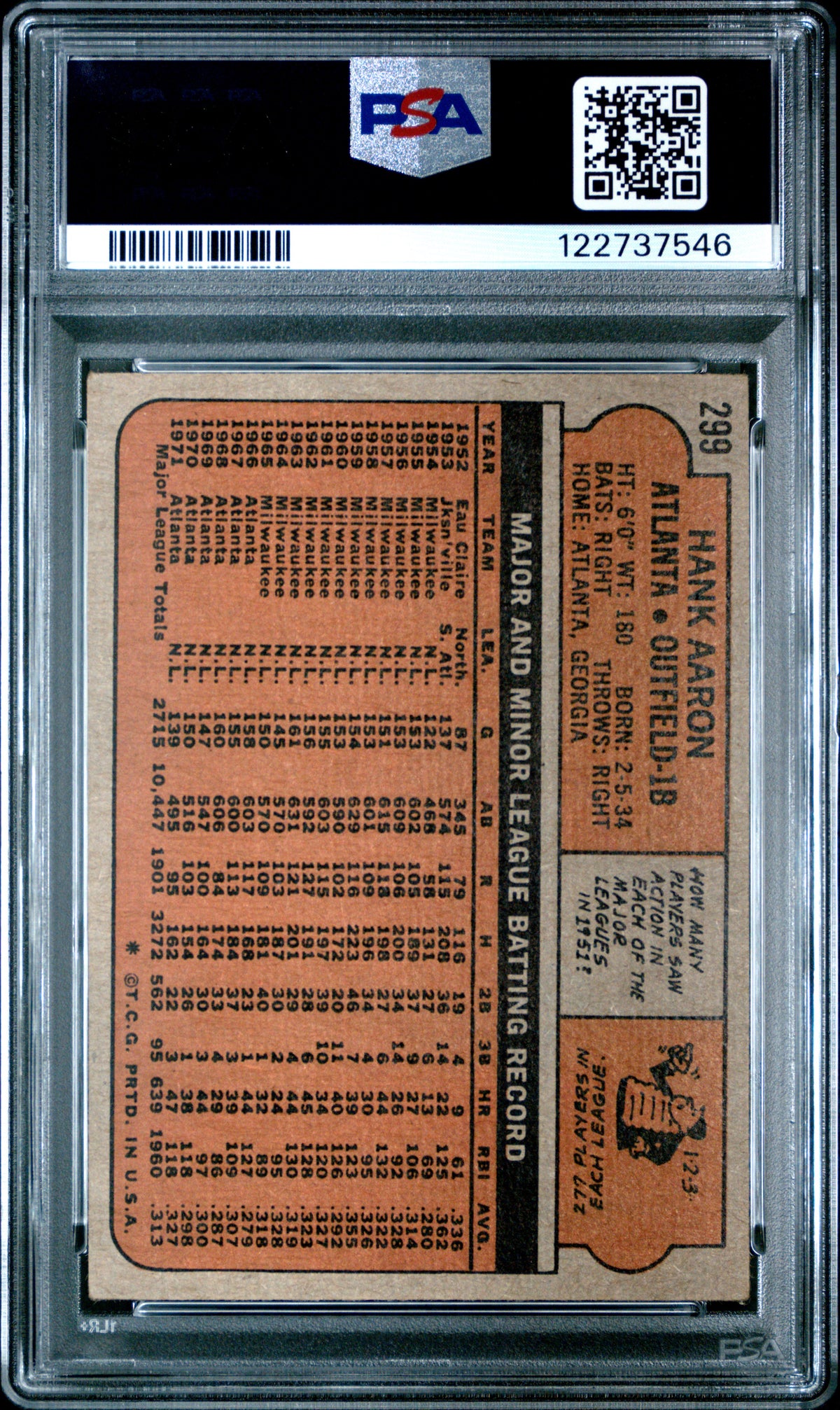1972 TOPPS HANK AARON #299 LOST ABYSS PSA 4