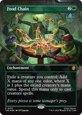Magic: The Gathering,Commander: Teenage Mutant Ninja Turtles,Food Chain (Borderless) - 133,Foil,Promo,Near Mint